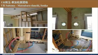 劉東衛 新型裝配式住宅集成建造體系研發實踐 ppt全文